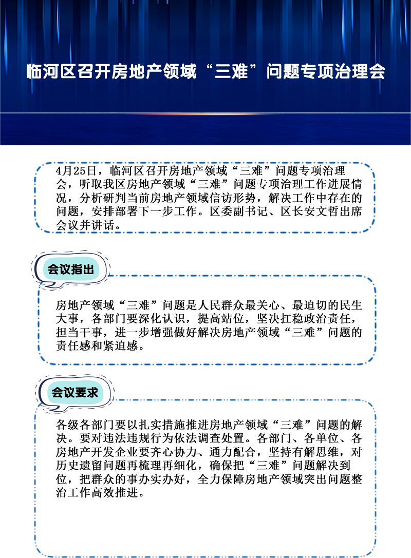 臨河區(qū)召開(kāi)房地產(chǎn)領(lǐng)域“三難”問(wèn)題專(zhuān)項(xiàng)治理會(huì).png